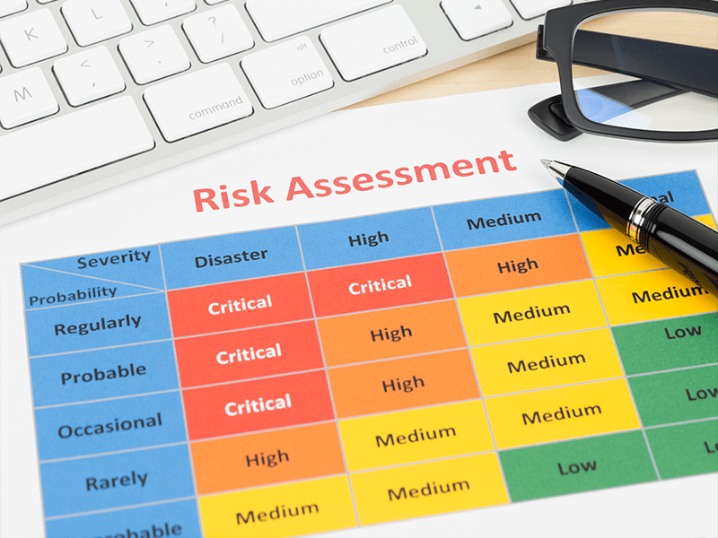 Risk Assessments for Business
